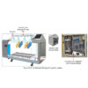 Máy Kiểm Tra Độ Ăn Mòn Do Muối Q-LAB Q-FOG CRH 19 05 schematic3 0 2 11zon