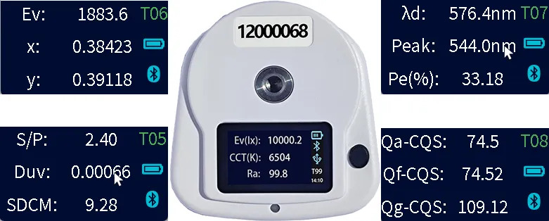 Máy Đo Màu Độ Rọi Huicolor CL350 11 095f7fc7251cd63