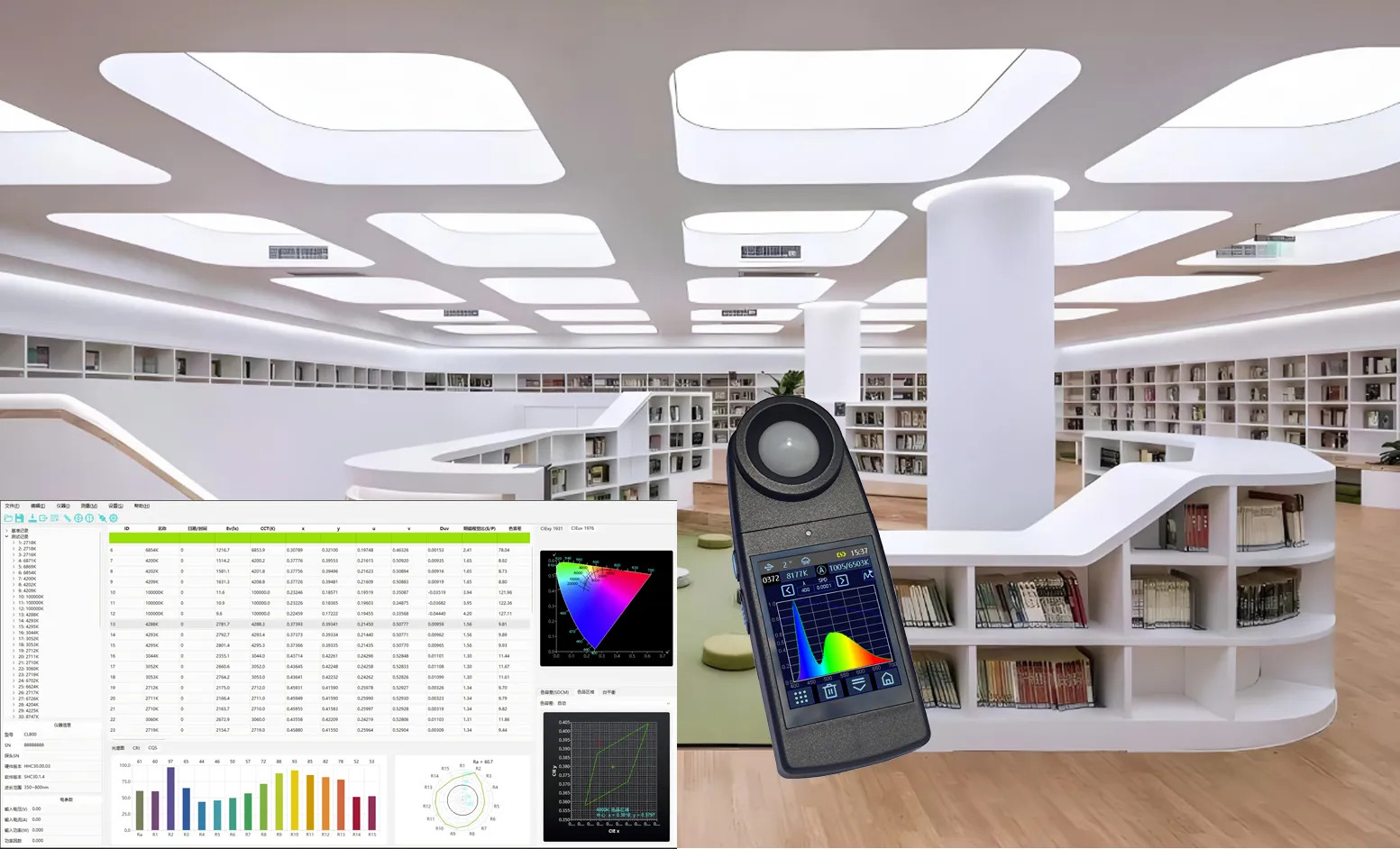 Máy Đo Màu Sắc Bức Xạ Huicolor CL500 16 30217a4931d95b4