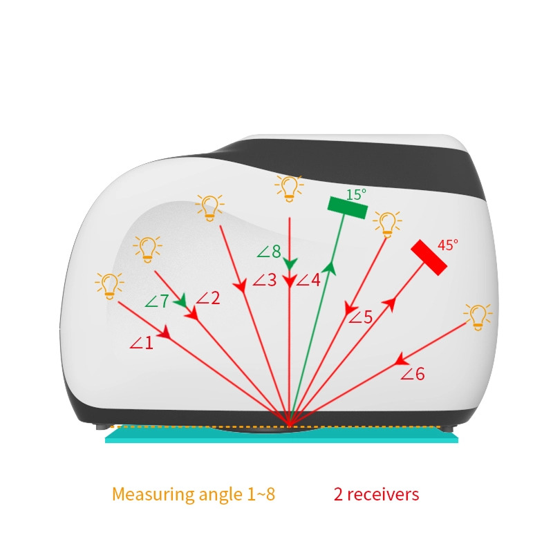 Máy quang phổ so màu 3nh MS3008 (8 góc đo) 7 Máy quang phổ so màu 3nh MS3008 (8 góc đo) - Ảnh 5