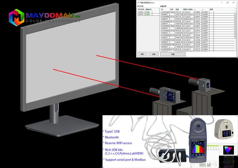 Huicolor CI510 Color Analyzer 11 may phan tich mau huicolor ci510