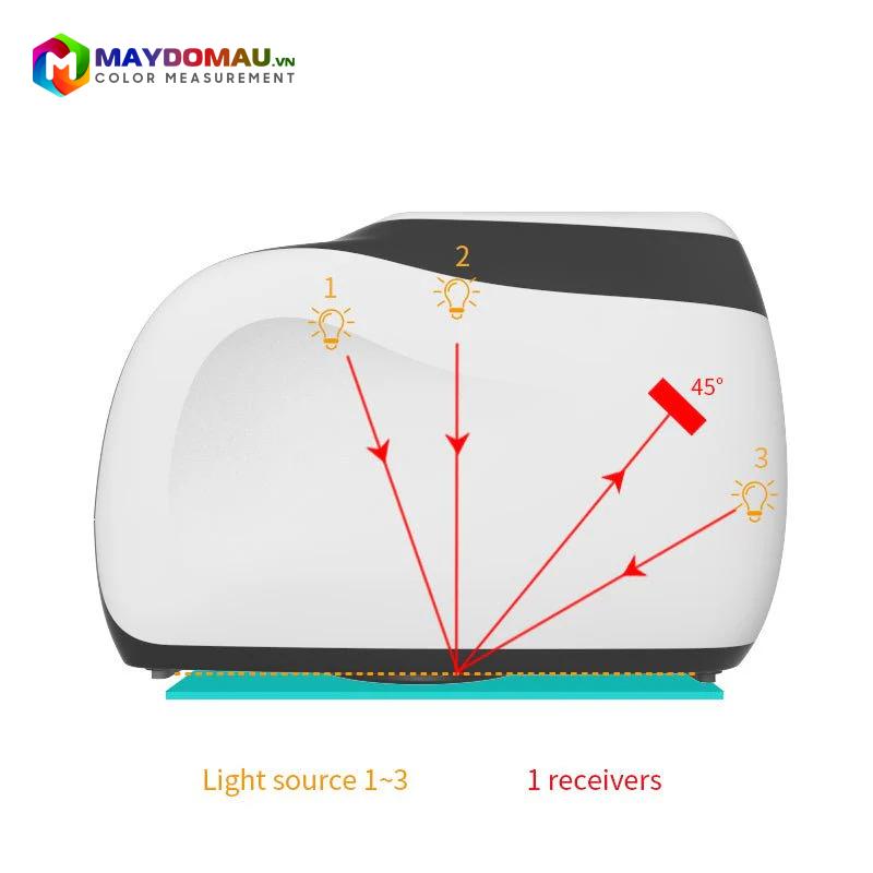 Máy quang phổ so màu 3nh MS3003 (3 góc đo) 6 Máy quang phổ so màu 3nh MS3003 (3 góc đo) - Ảnh 4
